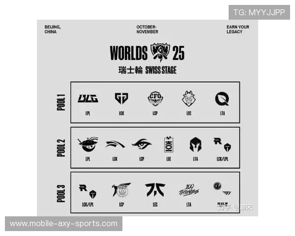 英雄联盟全球总决赛精彩回顾与分析各大赛区队伍表现全方位解读