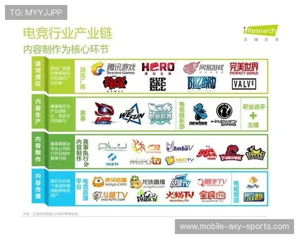 全球电竞产业崛起推动数字娱乐新时代发展趋势深度解析